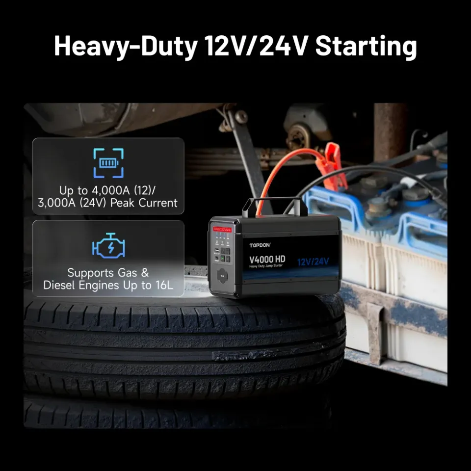 TOPDON Car Jump Starter V4000 HD/3000A (24V)/4000A (12V)/24000mAh/16l benzín/16l diesel/LED světlo |