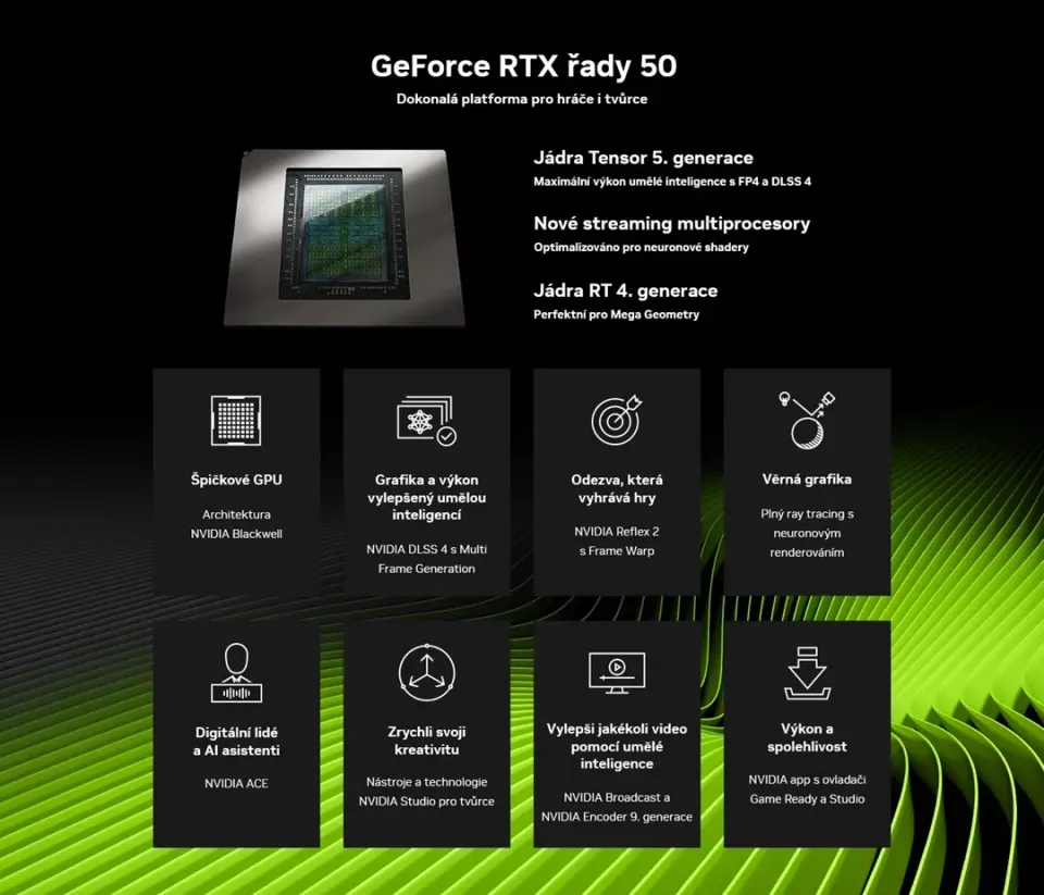MSI GeForce RTX 5070 Ti VENTUS 3X/OC/16GB/GDDR7
