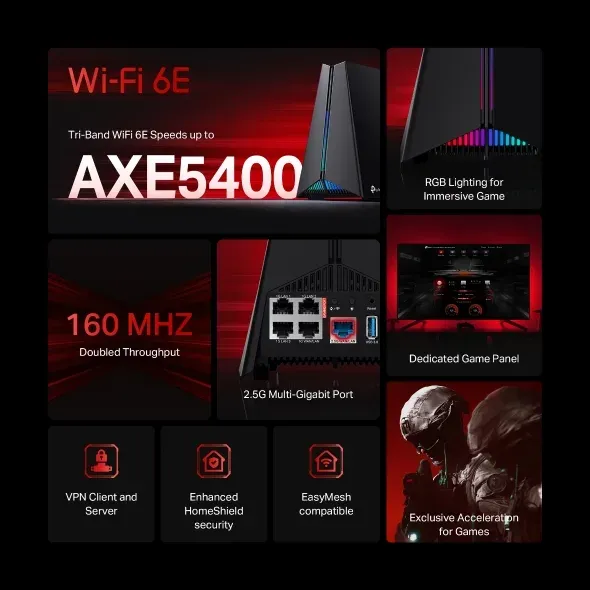 TP-Link Archer GXE75 - AXE5400 Třípásmový herní router Wi-Fi 6E, 2,5 G WAN, 4x G