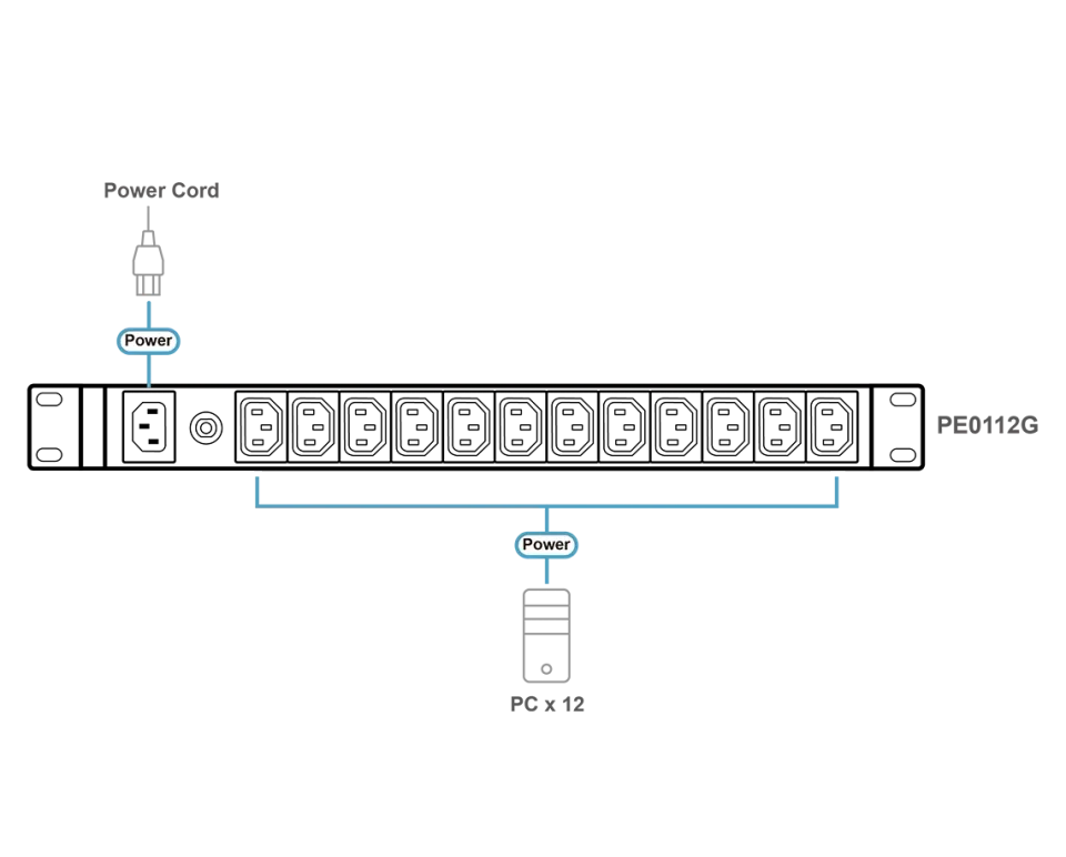 Aten PE0112 Základní řada PDU 10A Vstup C14 výstup 12x C13