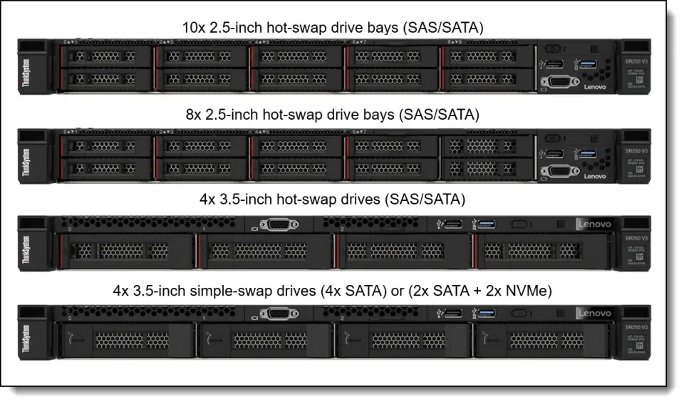 SR250 V3 Rack/6353P/32GB/8Bay/545-8i/800W