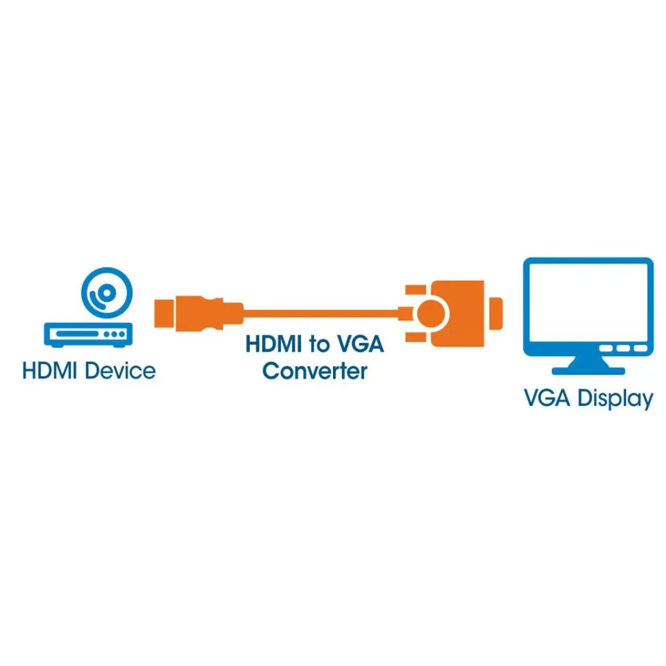 MANHATTAN převodník z HDMI na VGA (HDMI Male to VGA Female, black, Polybag)