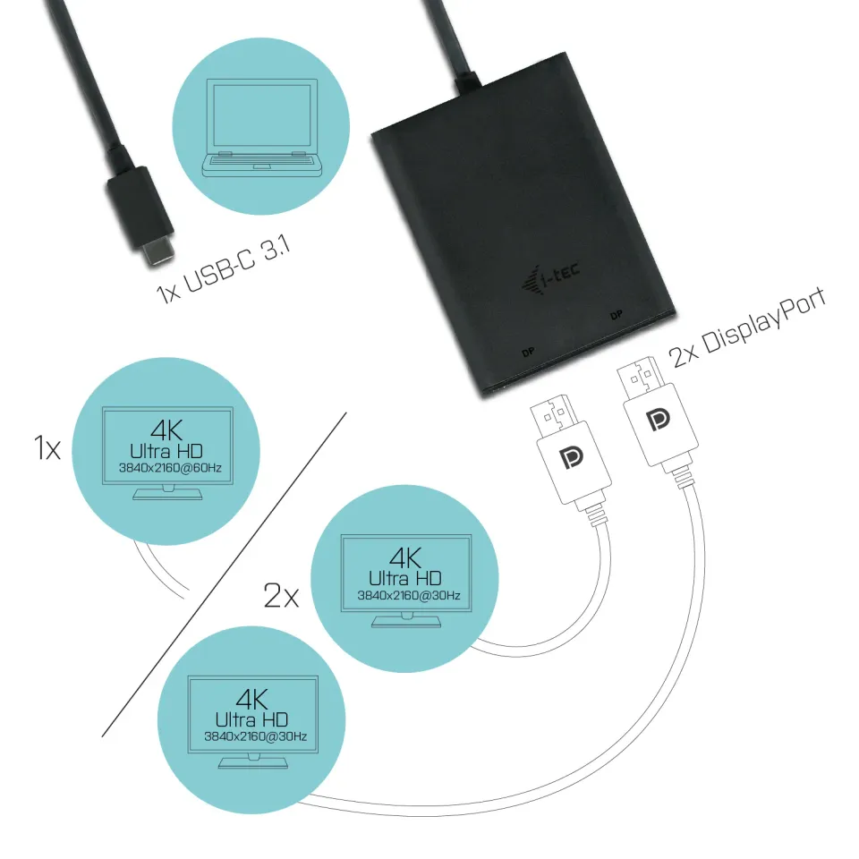 i-tec USB-C na Dual Display Port adaptér
