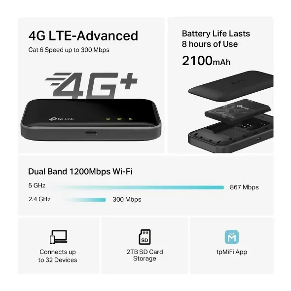 TP-Link M7400 300Mbps 4G LTE-Advanced Mobile Wi-Fi