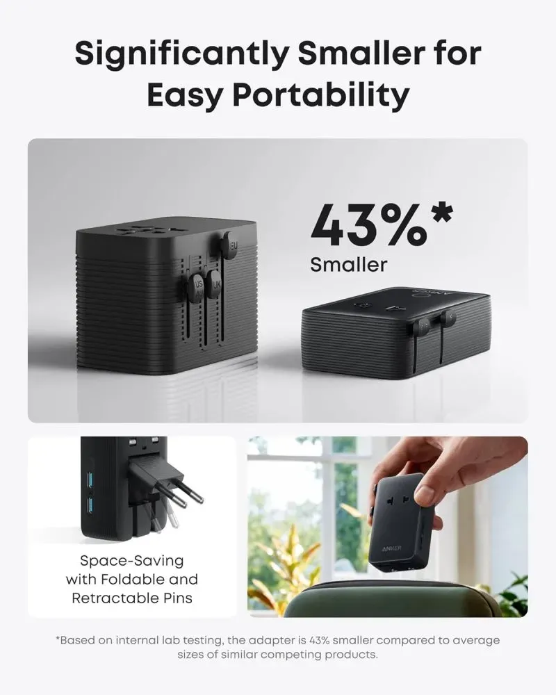 Anker Nano cestovní adaptér/ 5v1/ 20W/ 2x USB-C/ 2x USB/ UK/US/AU/EU/ černý