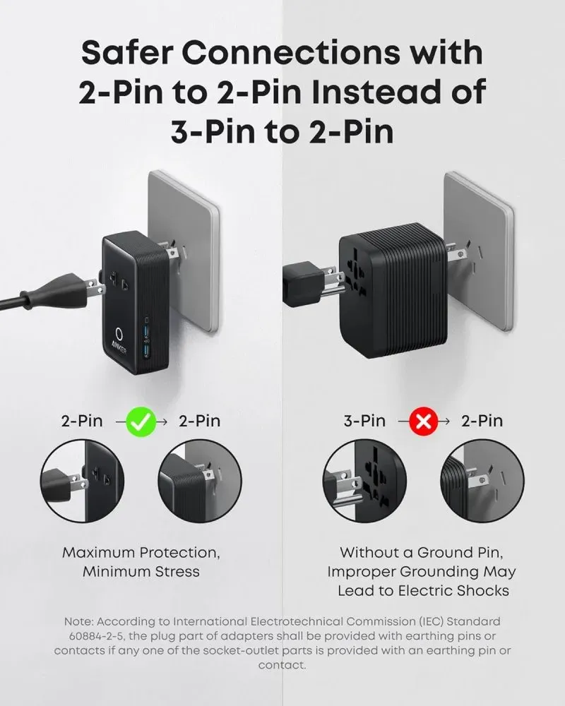 Anker Nano cestovní adaptér/ 5v1/ 20W/ 2x USB-C/ 2x USB/ UK/US/AU/EU/ černý