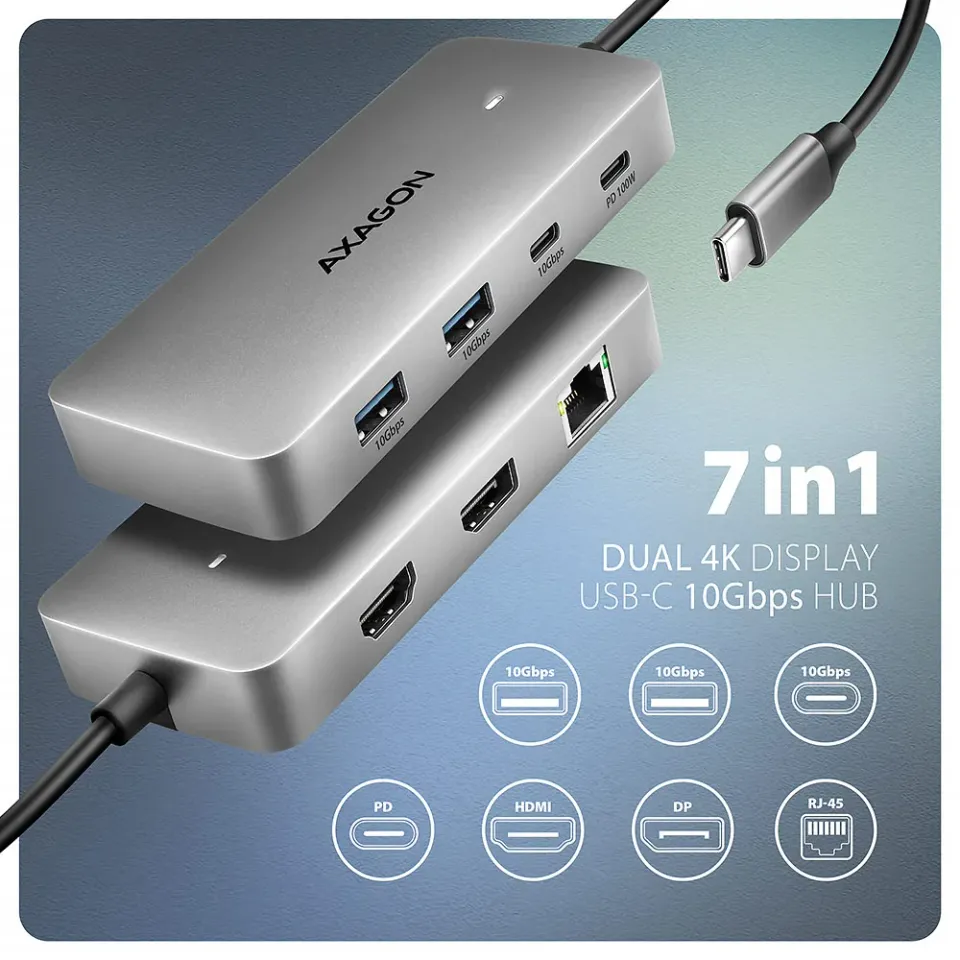 AXAGON HMC-CUB83X2, USB 10Gbps hub, 2x USB-A, USB-C, HDMI & DP 4k/144Hz, RJ-45 G