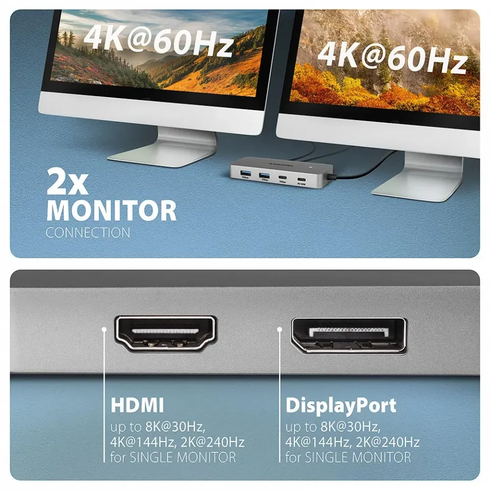AXAGON HMC-CUB83X2, USB 10Gbps hub, 2x USB-A, USB-C, HDMI & DP 4k/144Hz, RJ-45 G