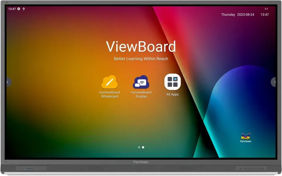 ViewSonic Flat Touch Display IFP7552-2F EDLA/75"/UHD/450nits, 4000:1,8G RAM/64GB/HDMI/VGA/USB-C /RJ45 x2, RS232 x1,Black