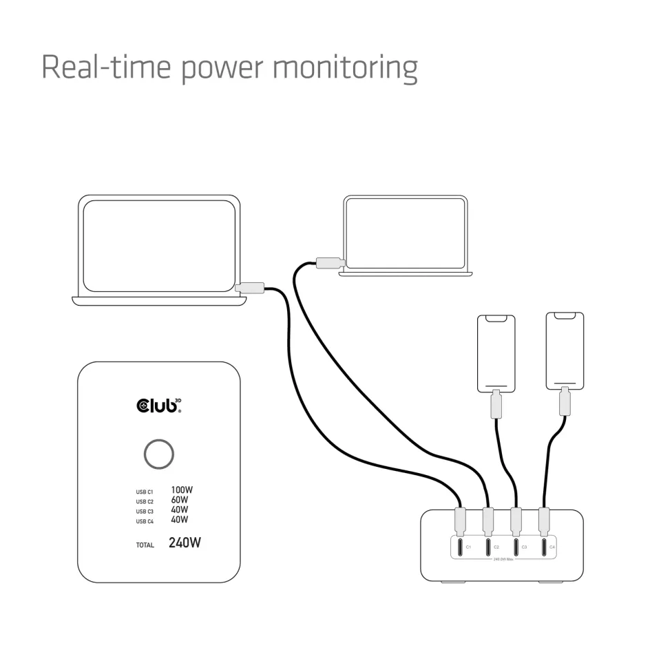 Club3D nabíječka 240W Charging Station GaN, 4xUSB-C, PPS + PD 3.1 Support + Led Display