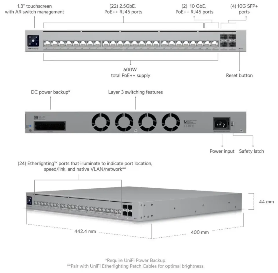 Ubiquiti USW-Pro-HD-24-PoE, UniFi Pro HD 24 PoE