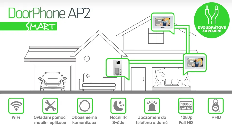 EVOLVEO DoorPhone AP2-2 drátový videotelefon pro dva byty s aplikací