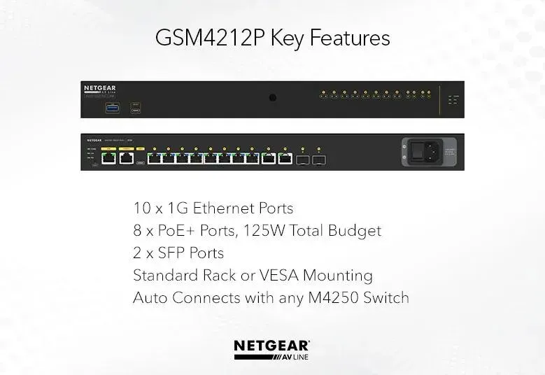 Netgear M4250-10G2F-POE+ MANAGED SWITCH
