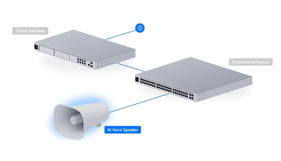 UBNT AI Horn Speaker bílý