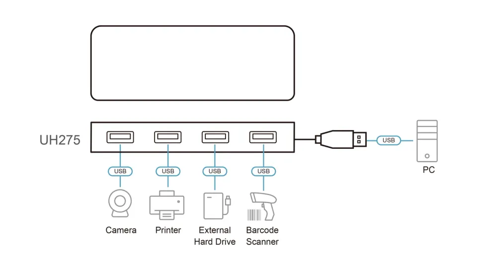 ATEN UH275Z-AT-G 4 PORT USB 2.0 HUB. W/230V ADP