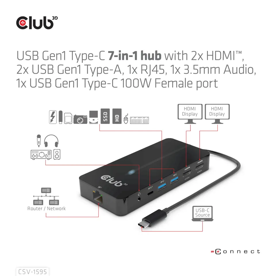 Club3D hub USB-C, 7-in-1 hub s 2x HDMI, 2x USB Gen1 Type-A, 1x RJ45, 1x 3.5mm audio, 1x USB Gen1 Type-C, 100W PD