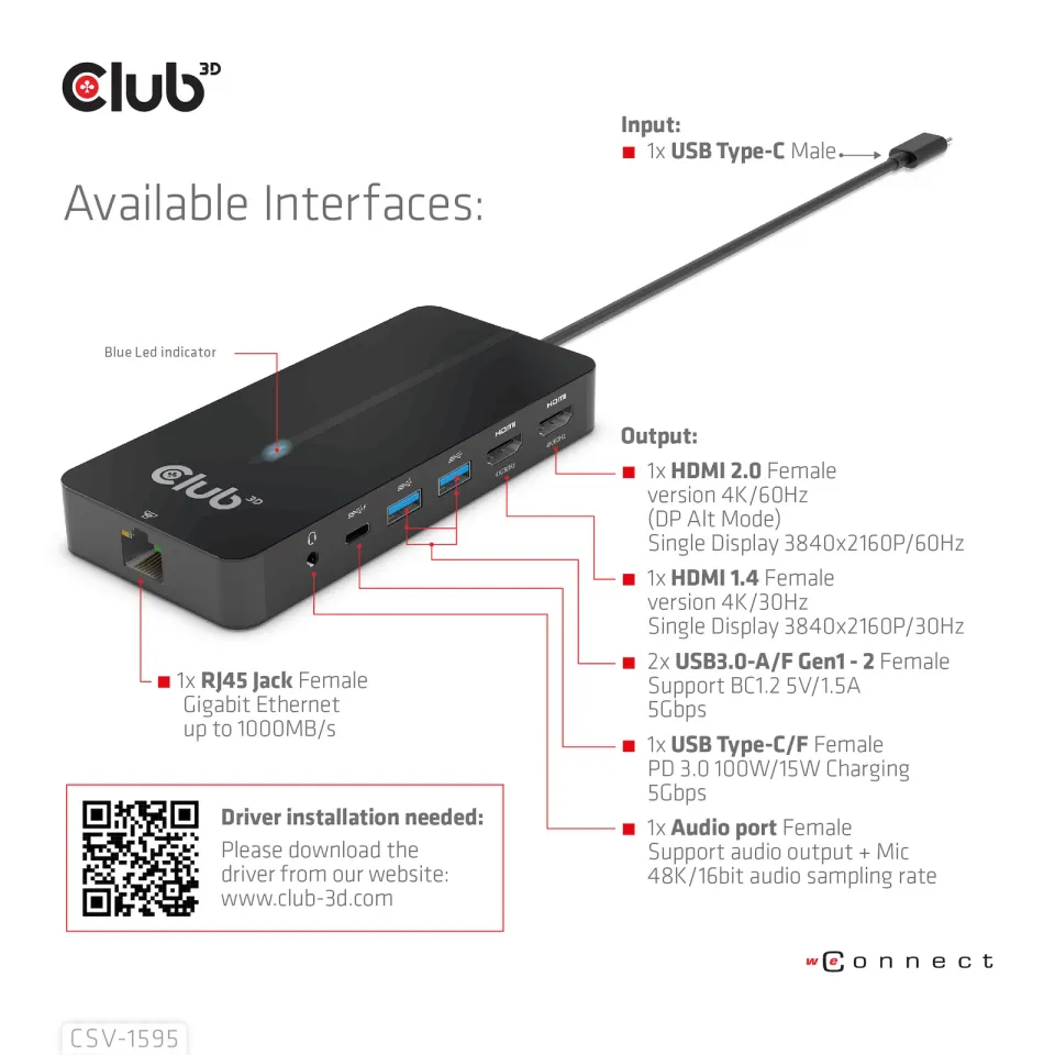 Club3D hub USB-C, 7-in-1 hub s 2x HDMI, 2x USB Gen1 Type-A, 1x RJ45, 1x 3.5mm audio, 1x USB Gen1 Type-C, 100W PD