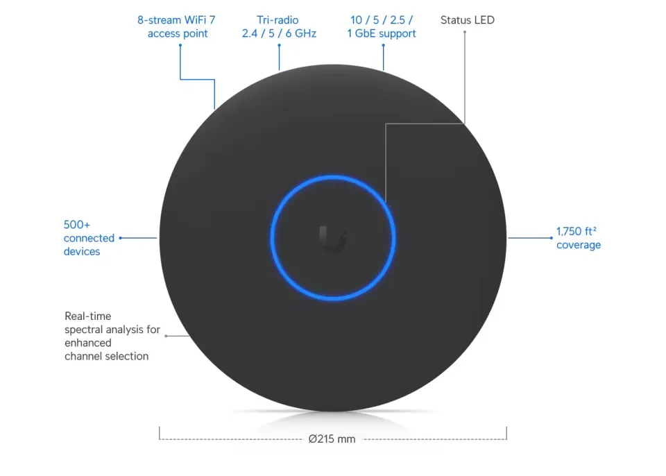 UBNT UniFi U7-Pro-XGS, bez PoE adaptéru, černá