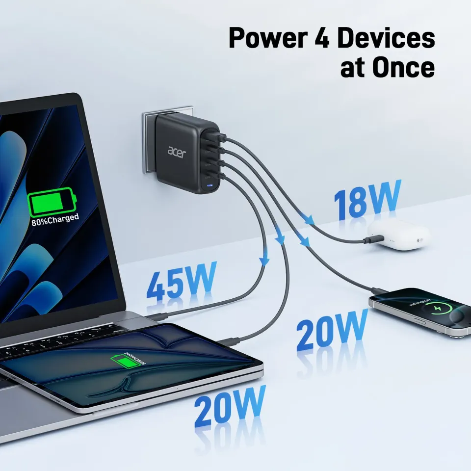 ACER Adapter 100W PD GaN charger,USB-C,USB-A,EU plug,Black