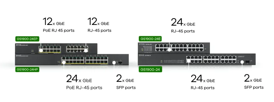 Zyxel GS1900-24EP 24-port Gigabit Smart Managed PoE Switch, 24x gigabit RJ45 (z toho 12x PoE), PoE budget 130W