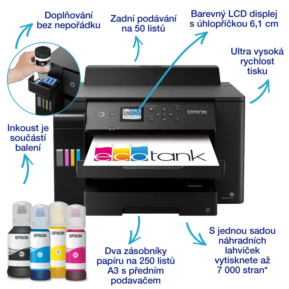 EPSON L11160 ECOTANK - A3+/25ppm/USB/Ethernet/Wi-Fi Direct/LCD displej/Duplex