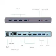 i-Tec USB 3.0 / USB-C 5K Univerzální dualní dokovací stanice, 2x 4K 60Hz video