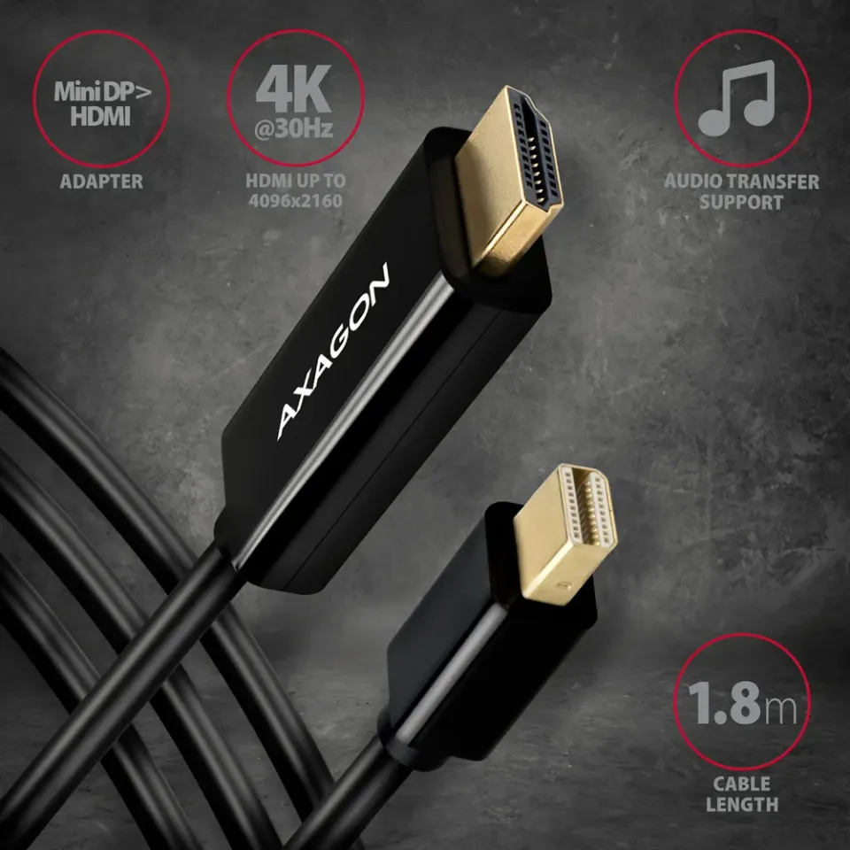 AXAGON RVDM-HI14C2 miniDP > HDMI kabel, 4K/30Hz 1,8m