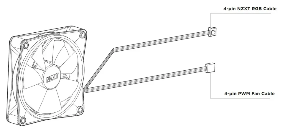 NZXT ventilátor RF-R12SF-W1 bílý