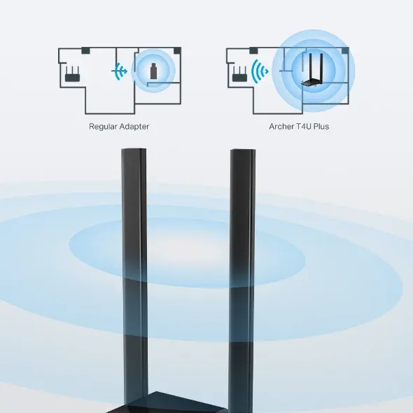 TP-LINK Archer T4U Plus Bezdrátový USB adaptér AC1300 s dvěmi anténami a s vysokým ziskem
