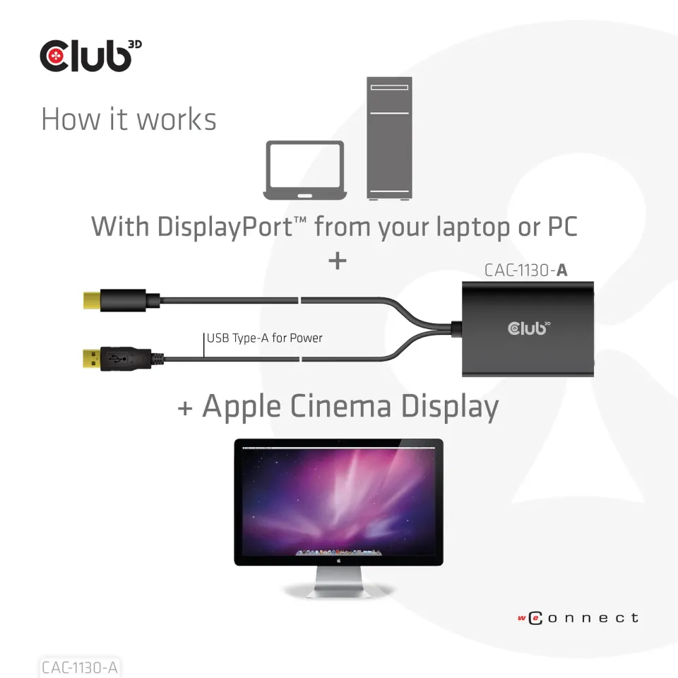 Club3D adaptér Mini DP na Dual Link DVI, HDCP OFF version for Apple Cinema Displays Active Adapter