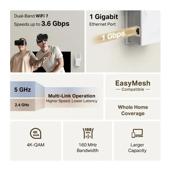 TP-Link RE225BE - BE3600 Dvoupásmový Wi-Fi 7 extender