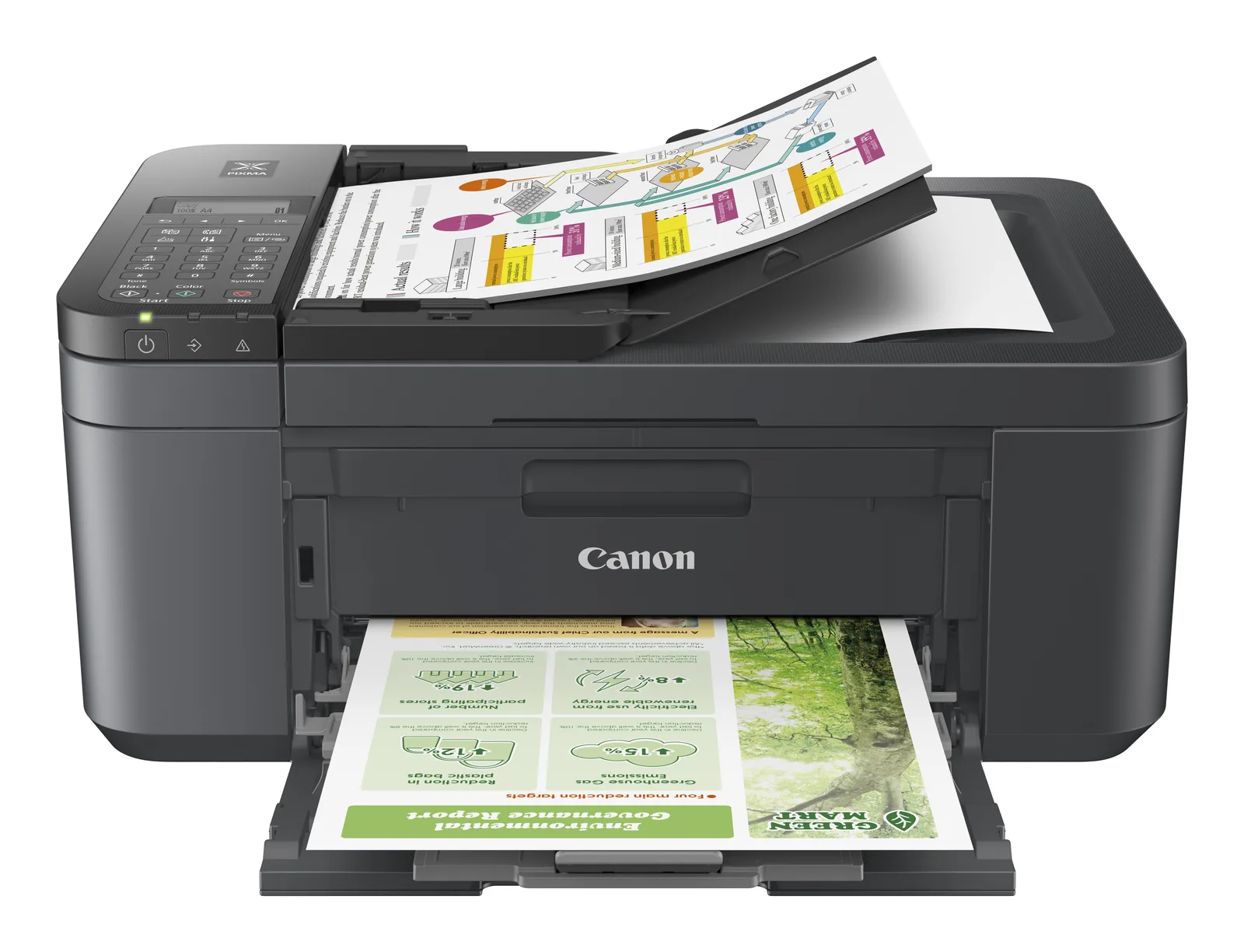 Canon PIXMA TR4755i – podavač dokumentů nahoře, přední zásobník na 100 listů